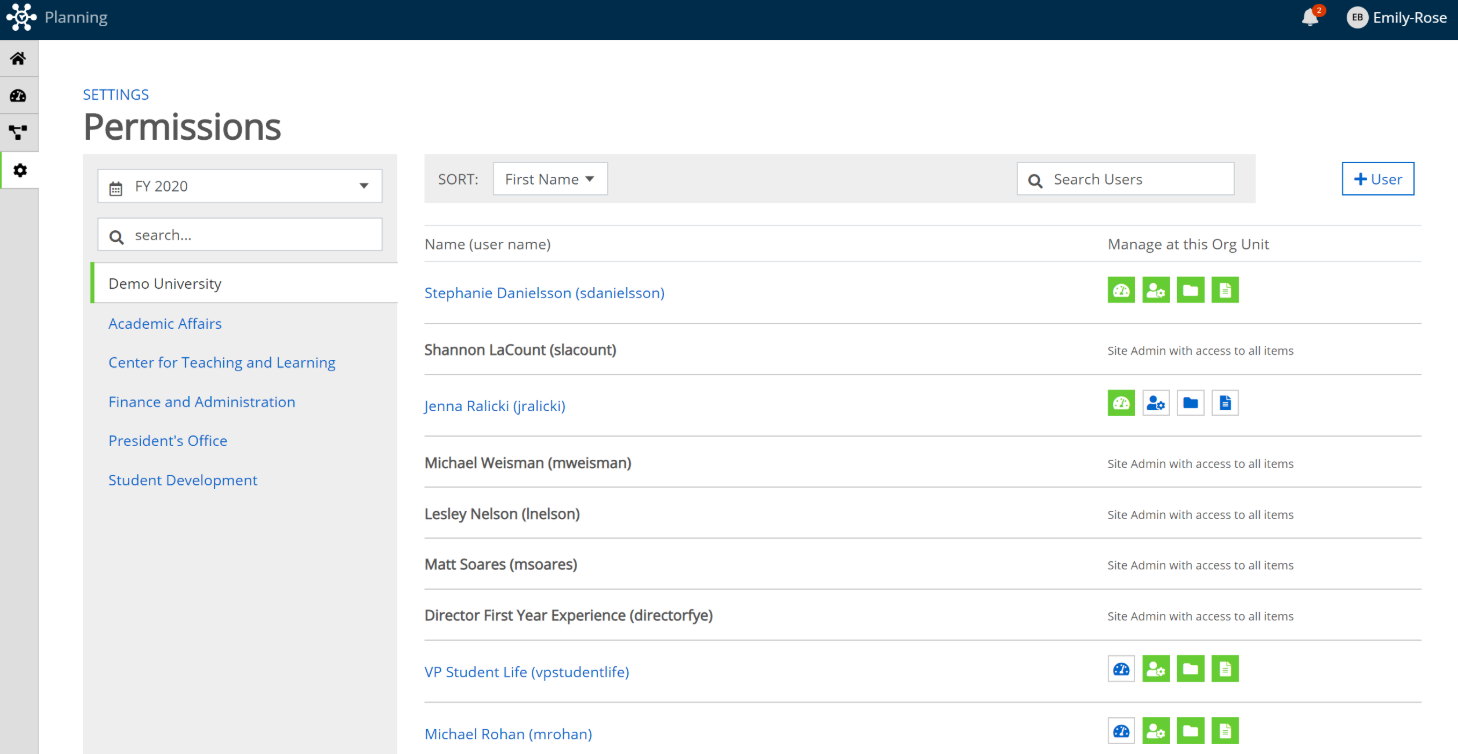 The Permissions screen where you can configure settings for user permissions.